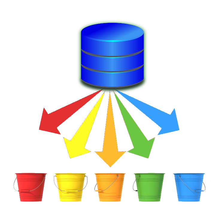 Data into buckets